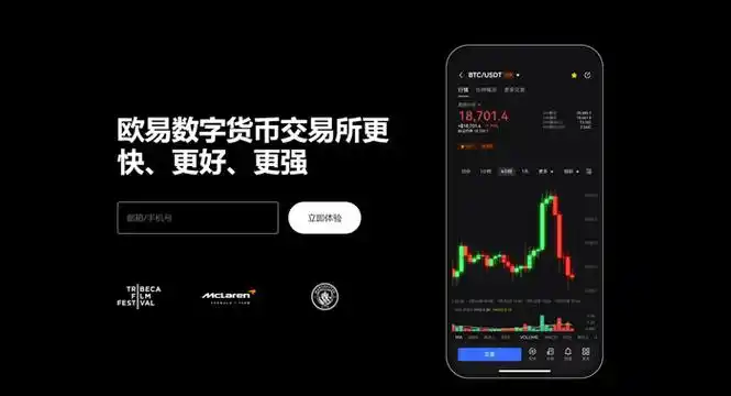 O意交易所app官网页面展示
